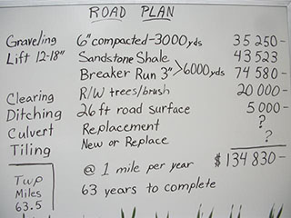Image 4: Road plan costs